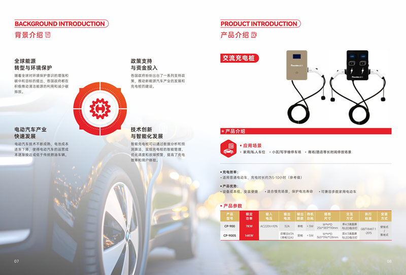 新能源汽車充電解決方案 (1).jpg