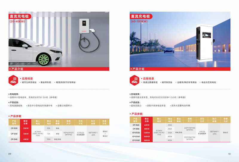 新能源汽車充電解決方案 (2).jpg