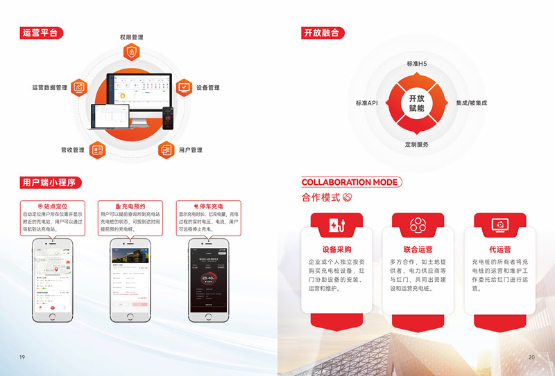 新能源汽車充電解決方案 (7).jpg